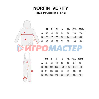 Kостюм демисезонный Norfin VERITY чёрн. 01 р.S