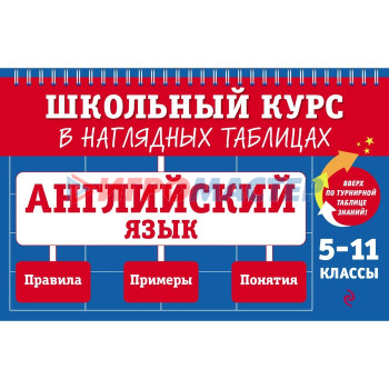 Английский язык. 5-11 классы. Хацкевич М.А.