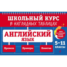 Английский язык. 5-11 классы. Хацкевич М.А.