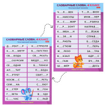 Наглядные пособия для детей. Многоразовый тренажер &quot;Пиши и стирай&quot;. Словарные слова 4 класс.